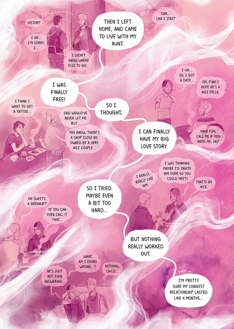 Cupid+ Chapter 21.5 page 1 - 