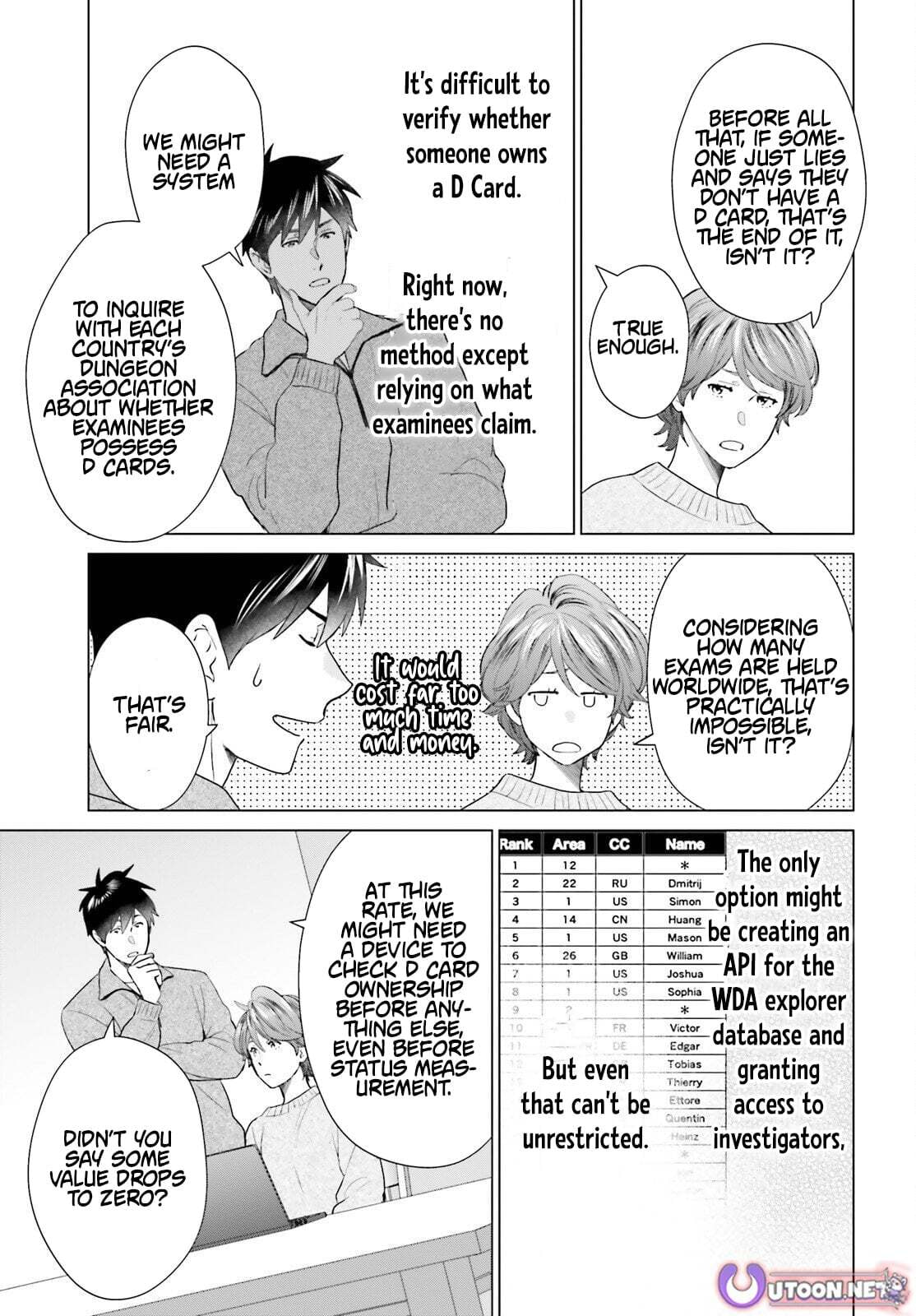 D-Genesis - Three Years after the Dungeons Appeared Chapter 61.1 page 6 - 