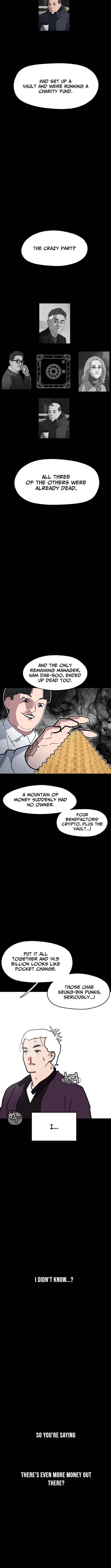 D Minus Chapter 12 page 16 - 