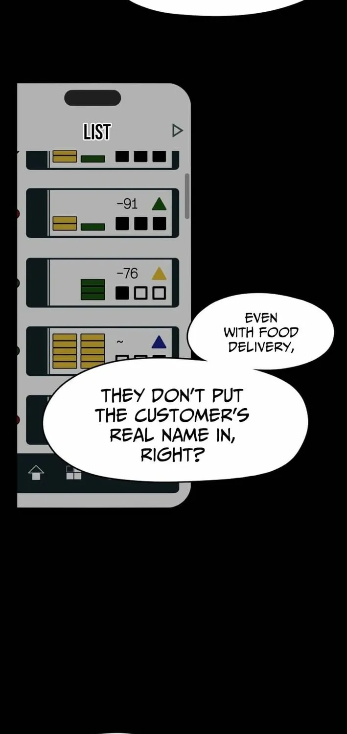 D Minus Chapter 6 page 96 - 
