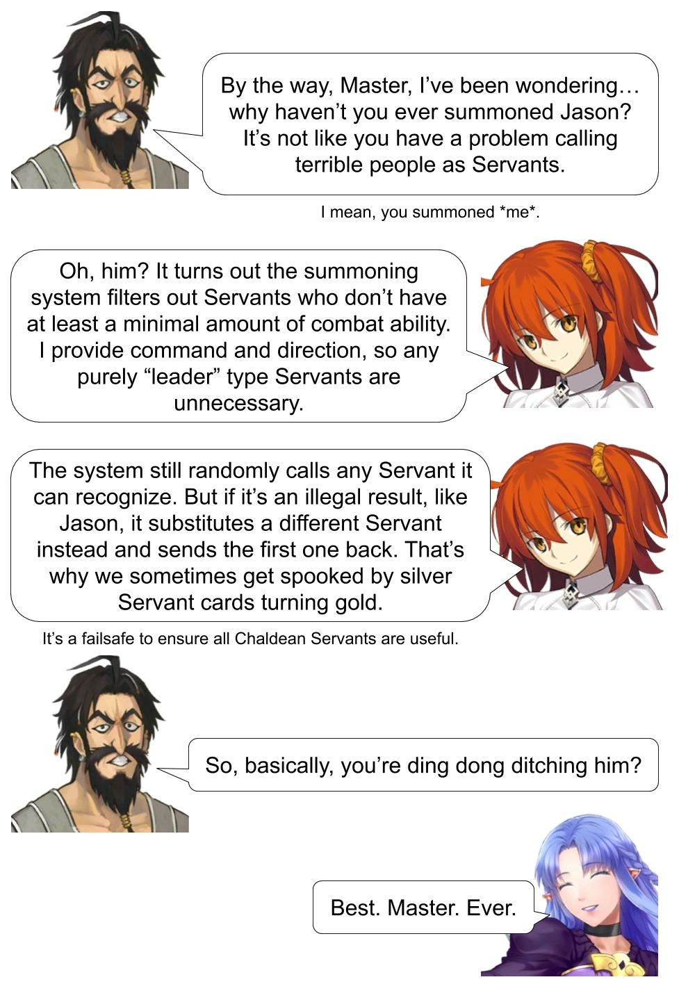 Daily Chaldea Chapter 10 page 1 - 