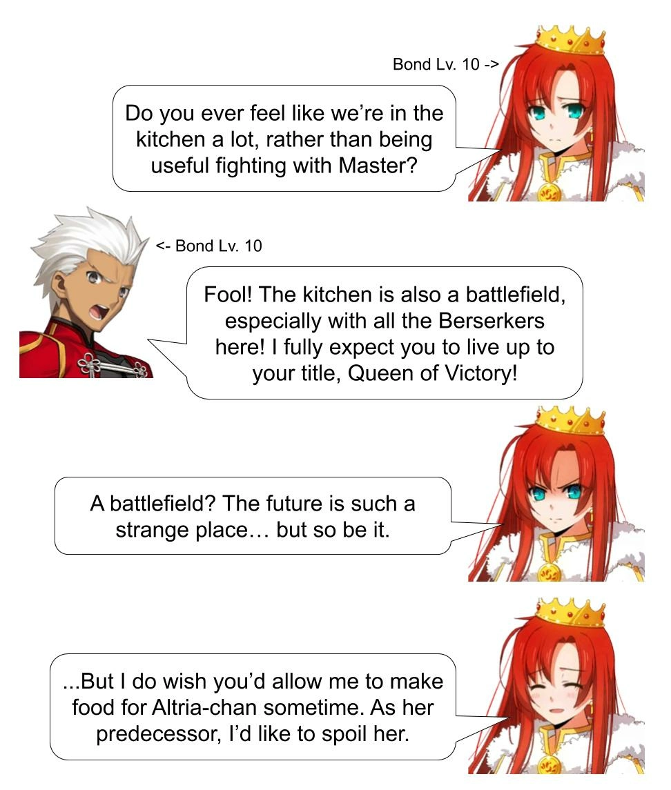 Daily Chaldea Chapter 24 page 1 - 