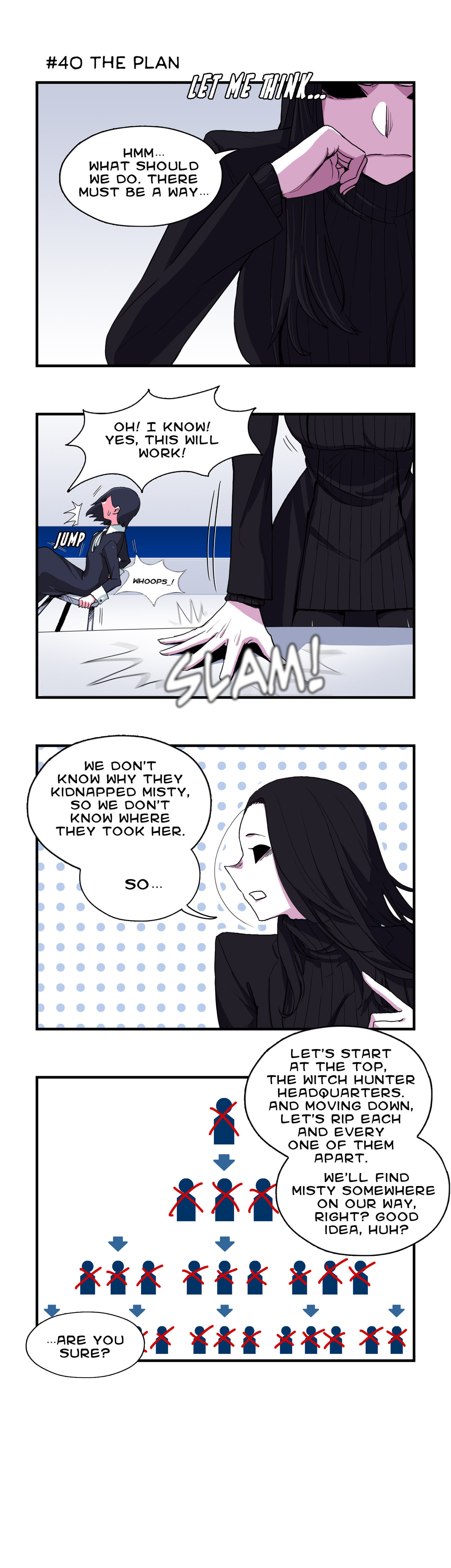 Daily Witch Chapter 4 page 7 - 