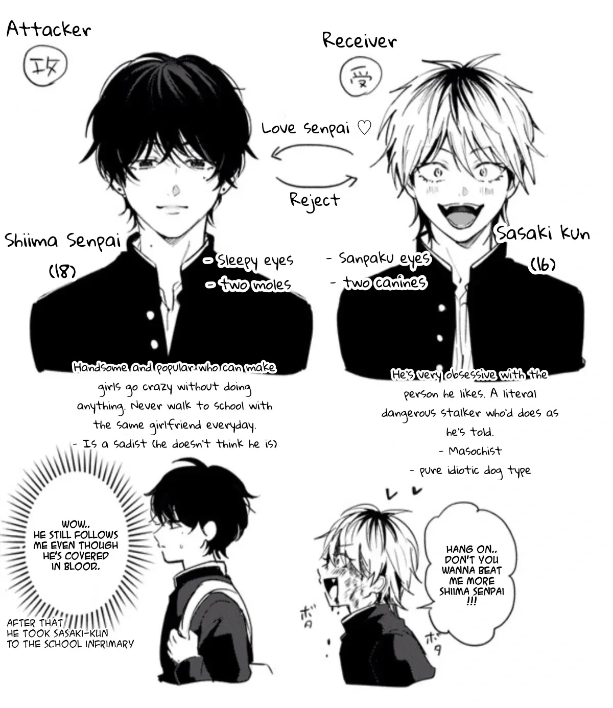 Dameo To Yaba Otoko Chapter 1 page 9 - 