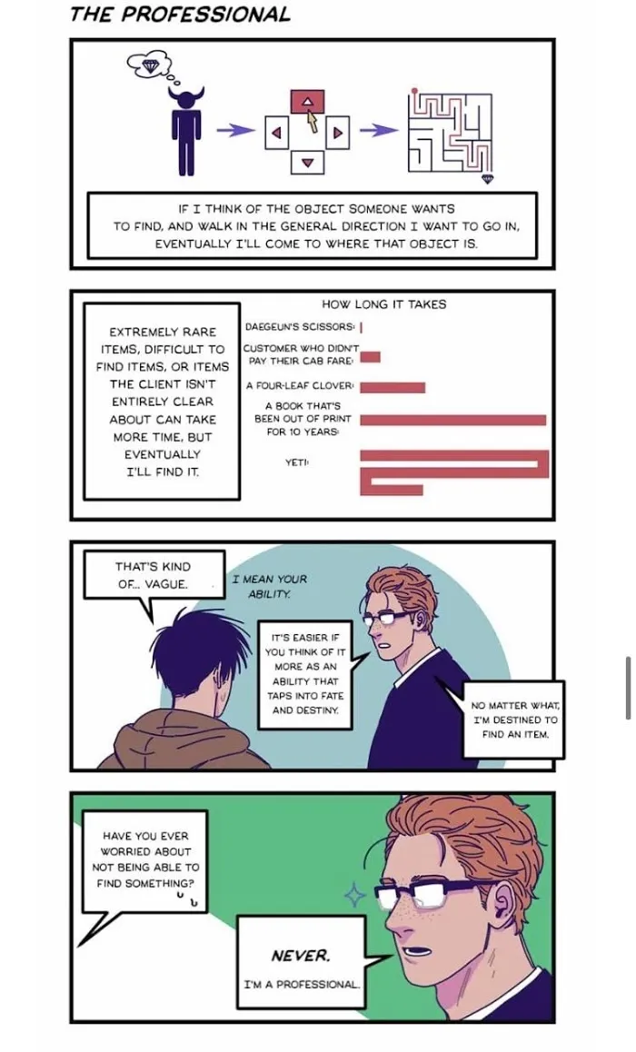 Dancing With The Devil Chapter 6 page 11 - 