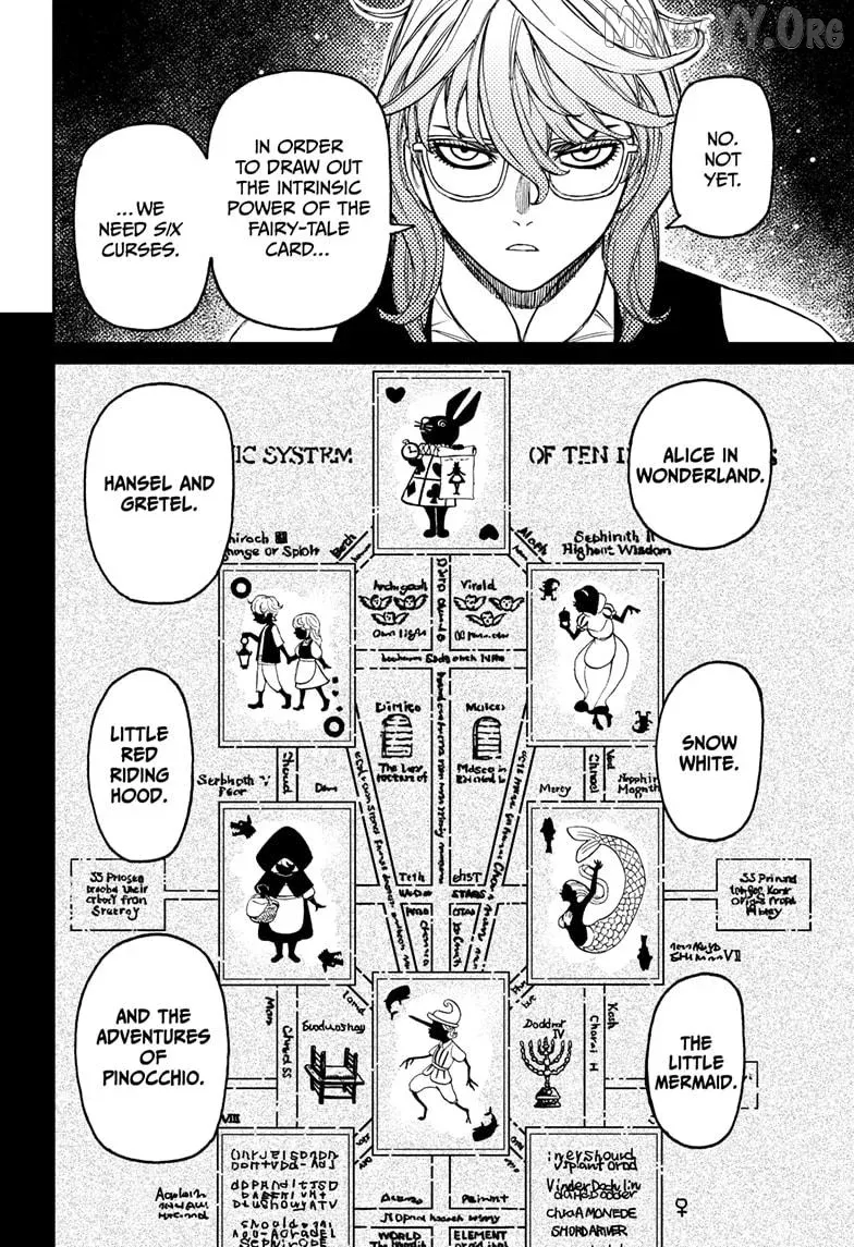 Dandadan  Manga Chapter 226 page 6 - 