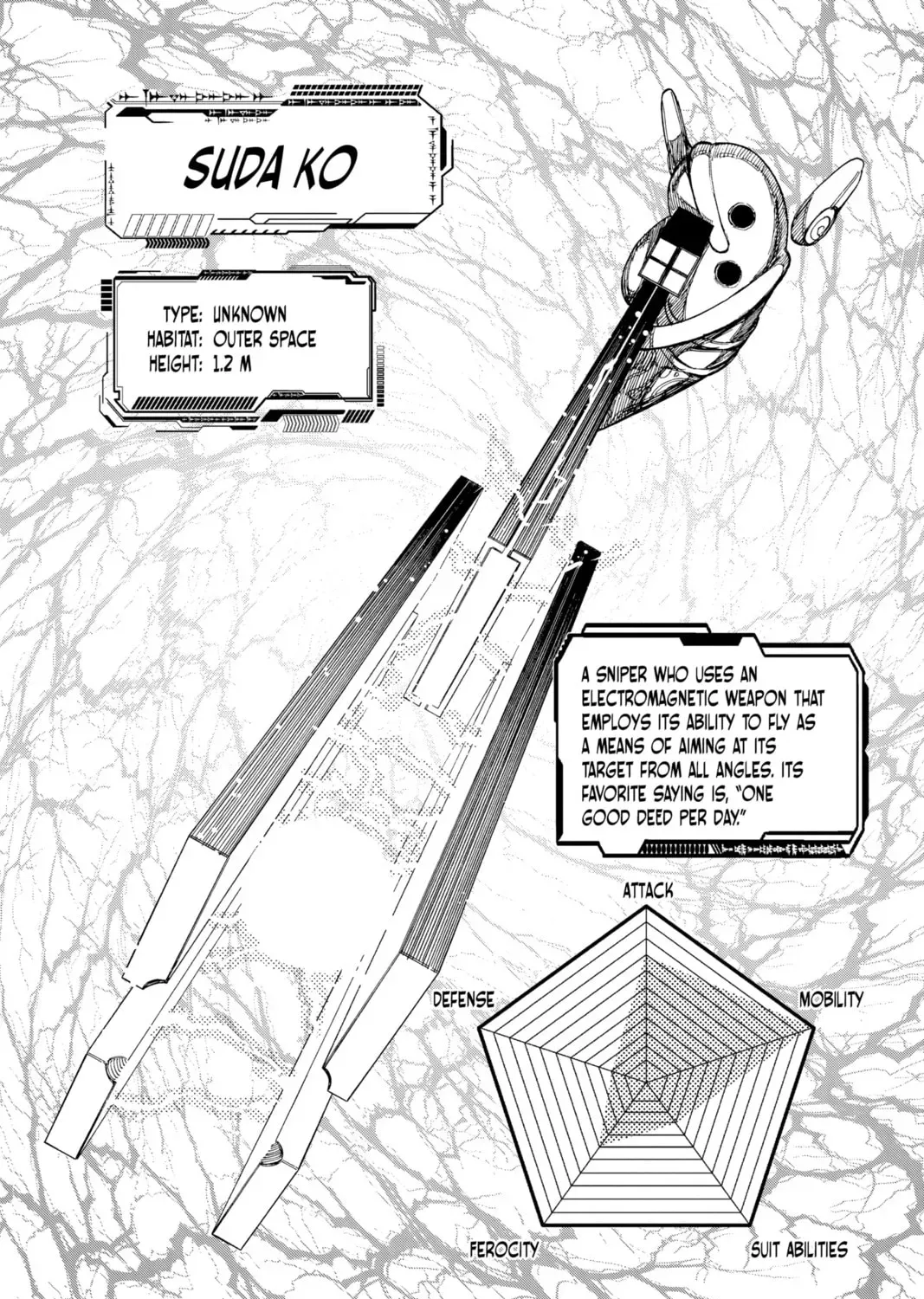 Dandadan Chapter 2.1 page 55 - 