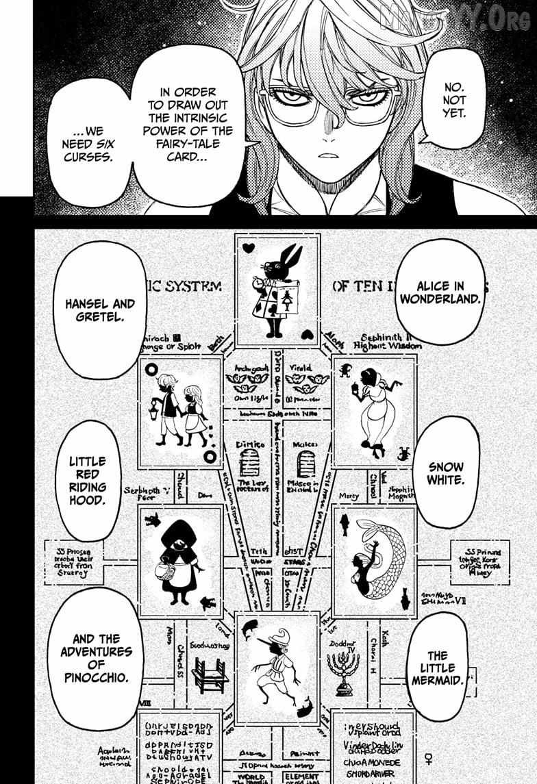 Dandadan Chapter 226 page 6 - 