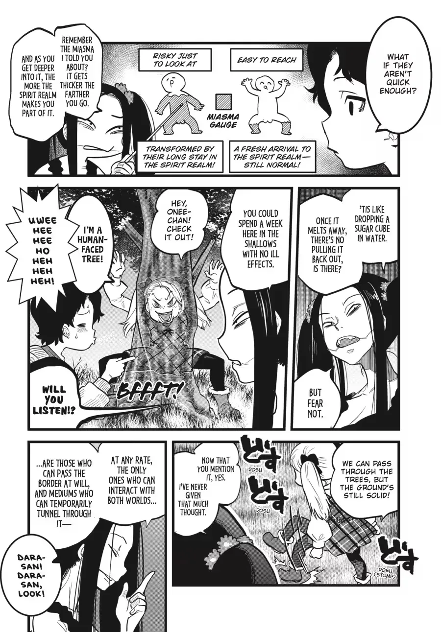 Dara-san of Reiwa Chapter 0 page 141 - 