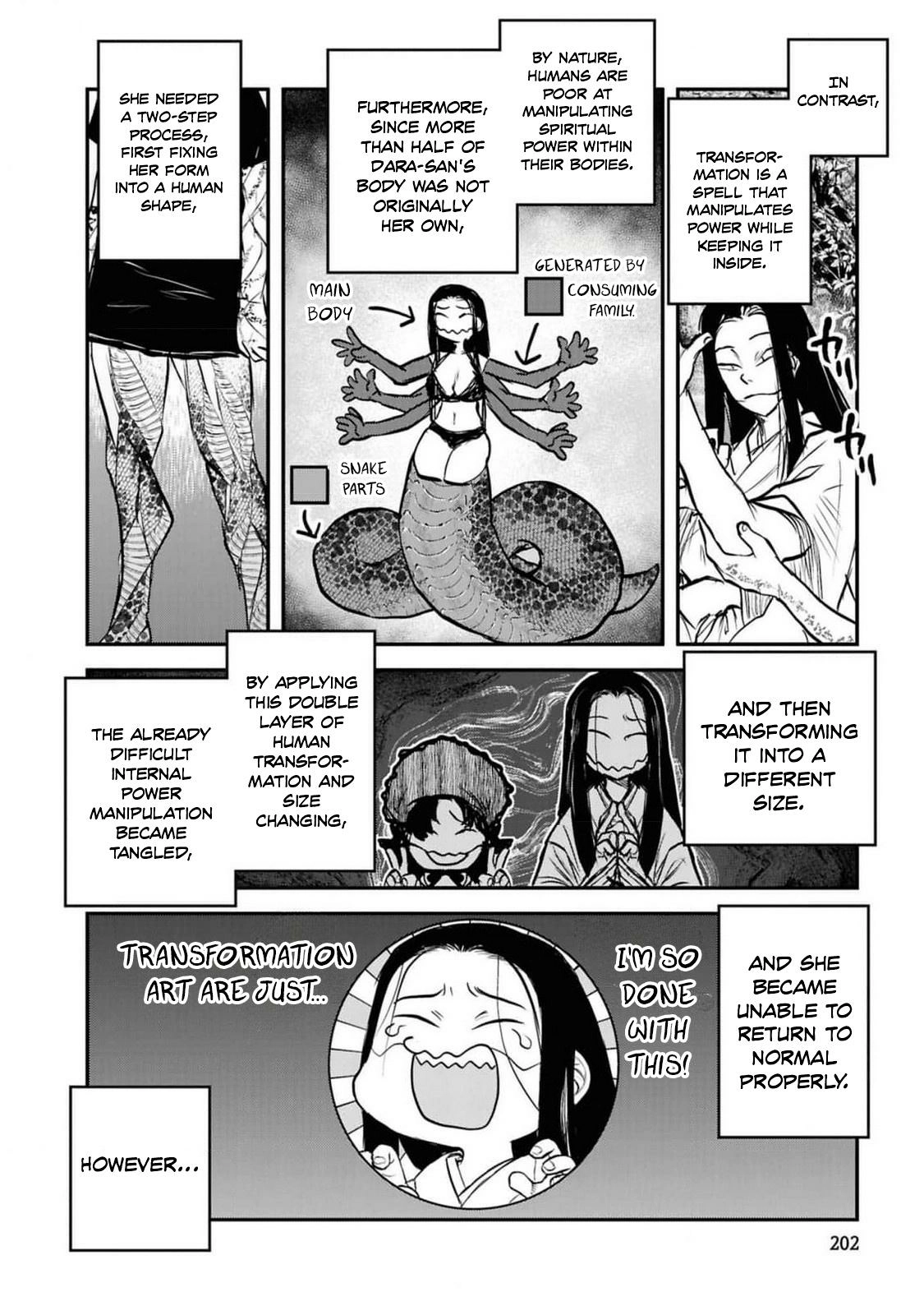 Dara-san of Reiwa Chapter 41.5 page 23 - 