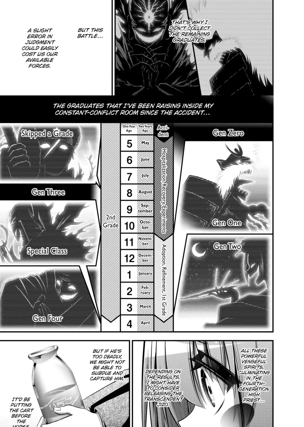 Dark Gathering Chapter 38 page 61 - 