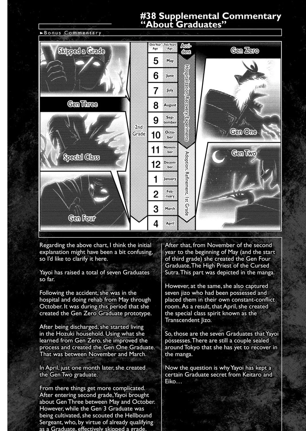 Dark Gathering Chapter 38 page 89 - 
