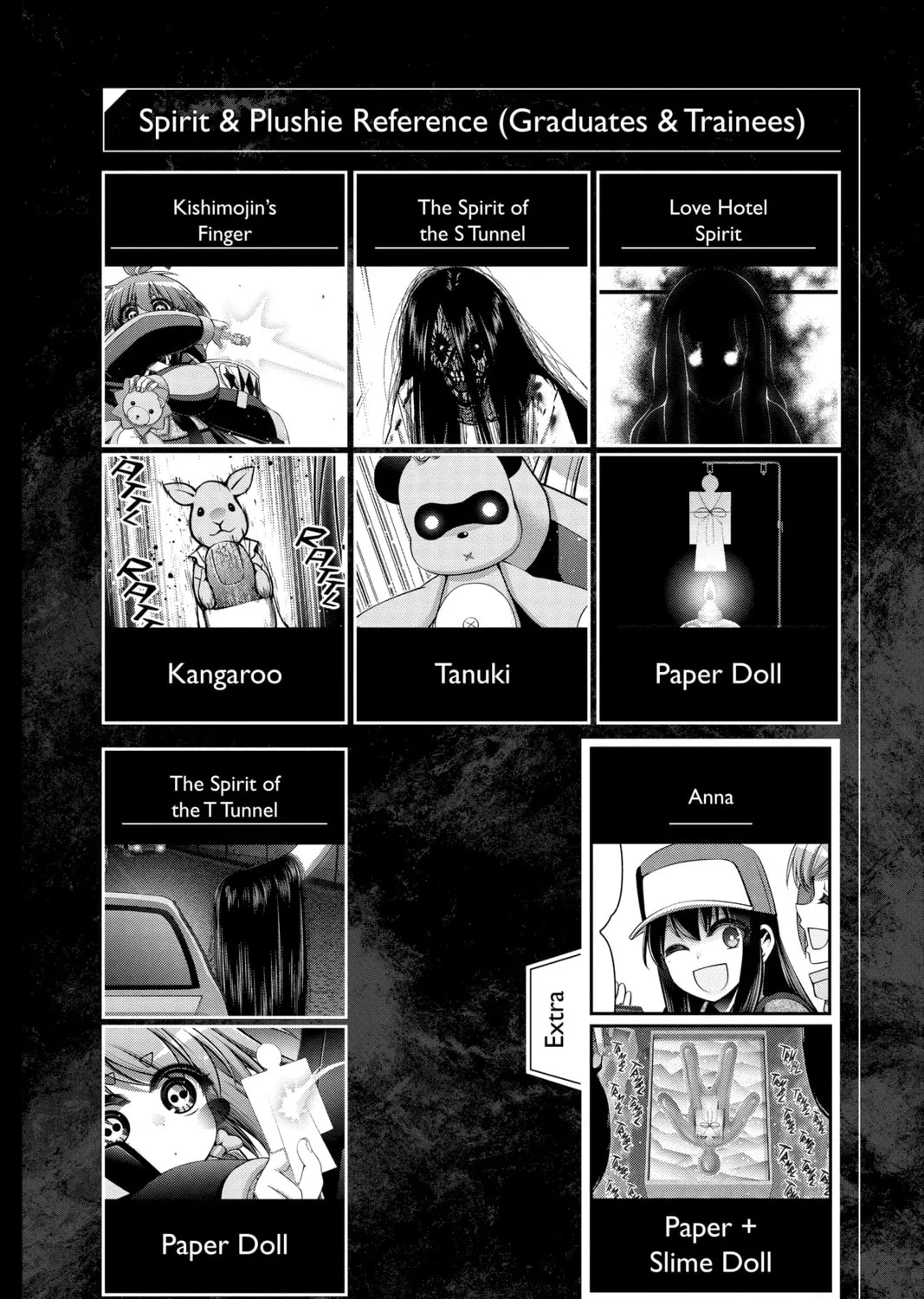 Dark Gathering Chapter 43 page 87 - 