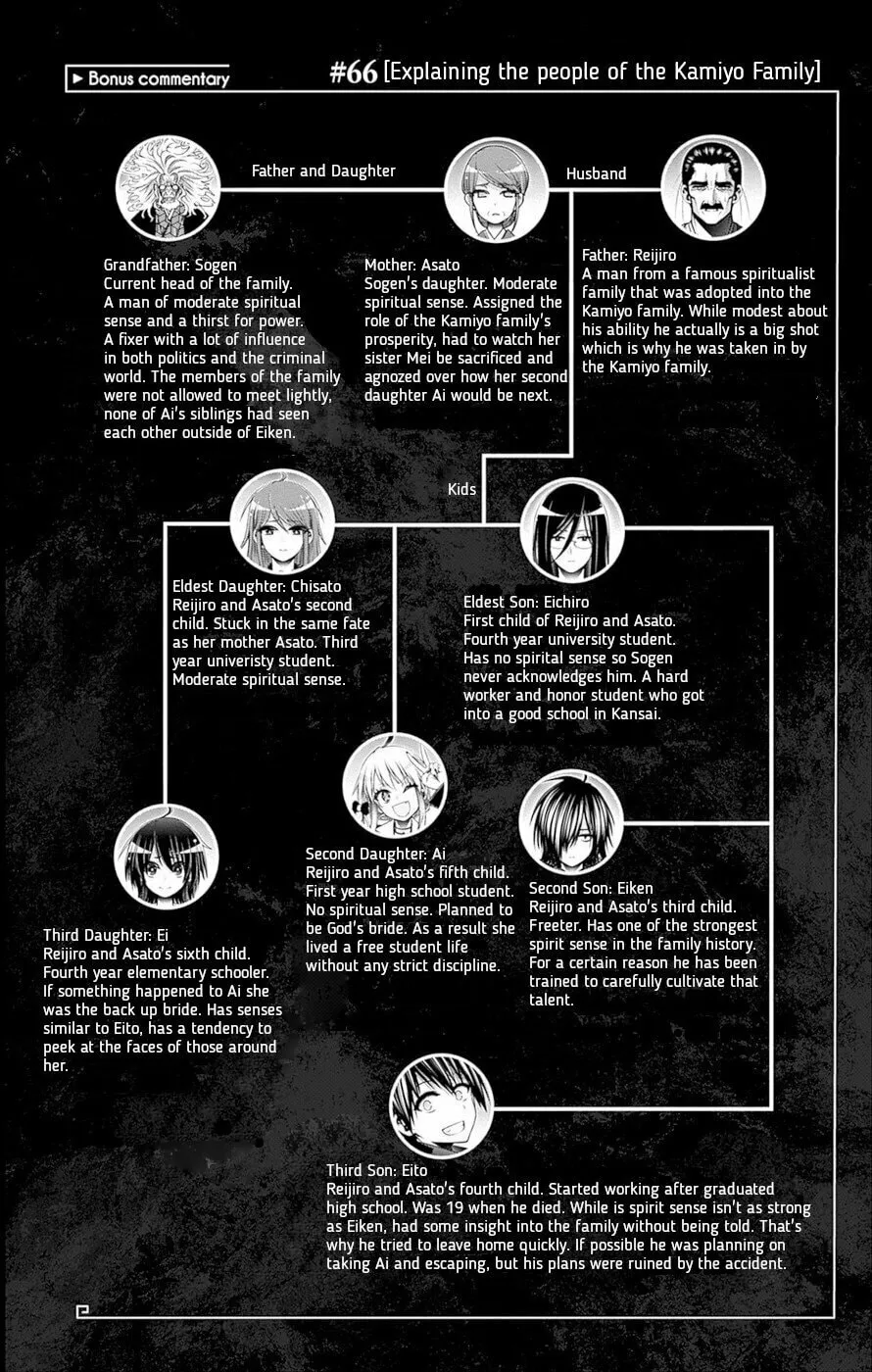 Dark Gathering Chapter 67.5 page 2 - 