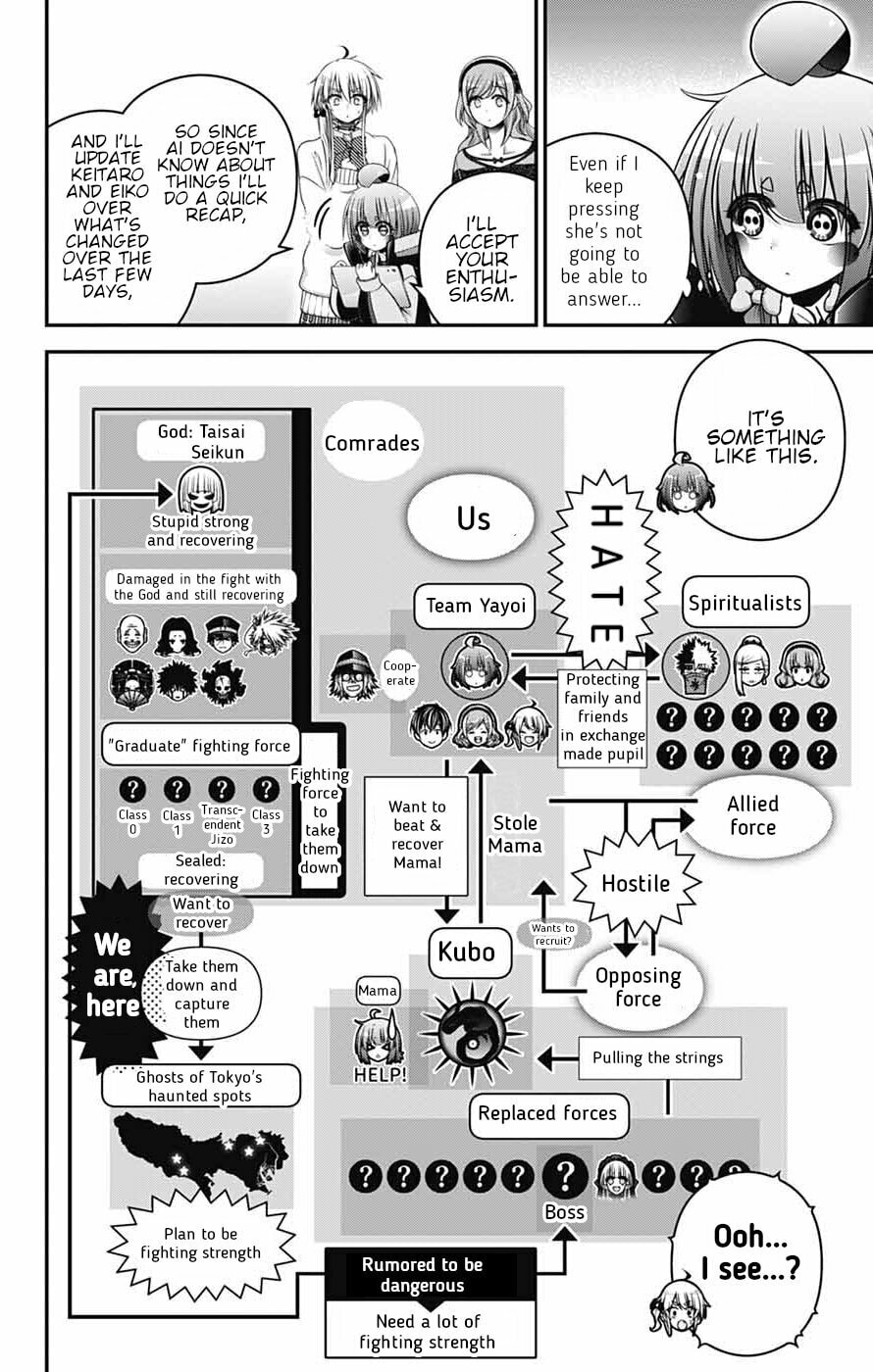 Dark Gathering Chapter 80 page 2 - 
