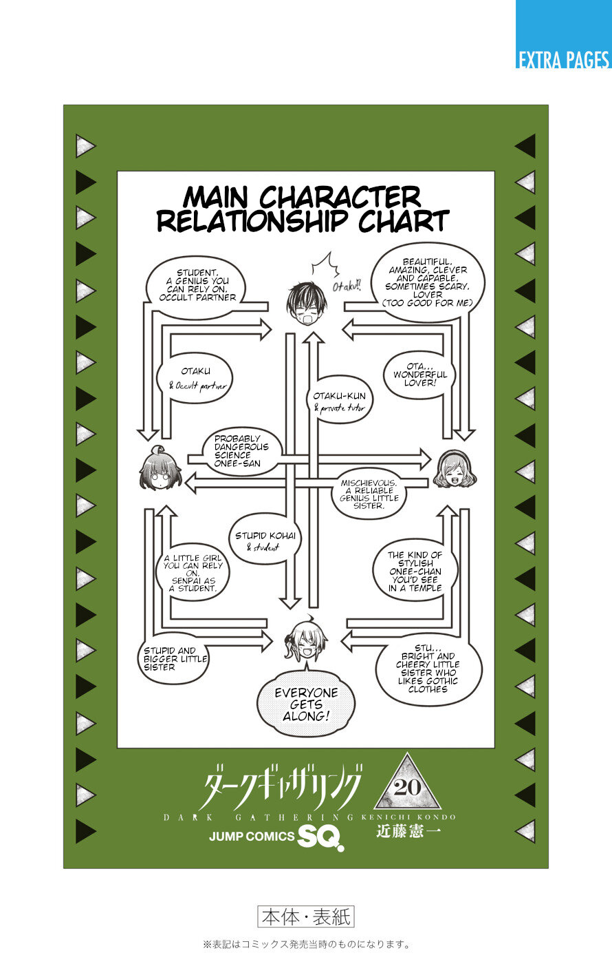 Dark Gathering Chapter 81.5 page 5 - 