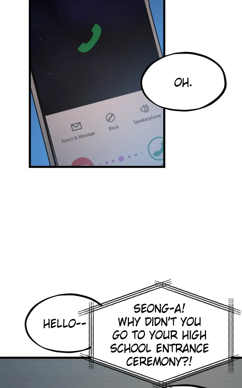Date a Ranker Chapter 1 page 47 - 