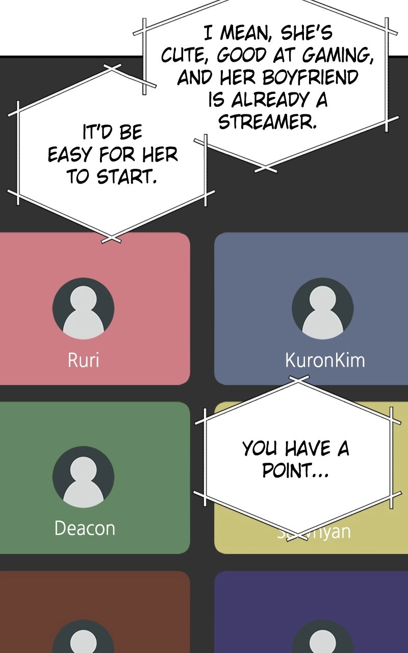 Date a Ranker Chapter 46 page 63 - 