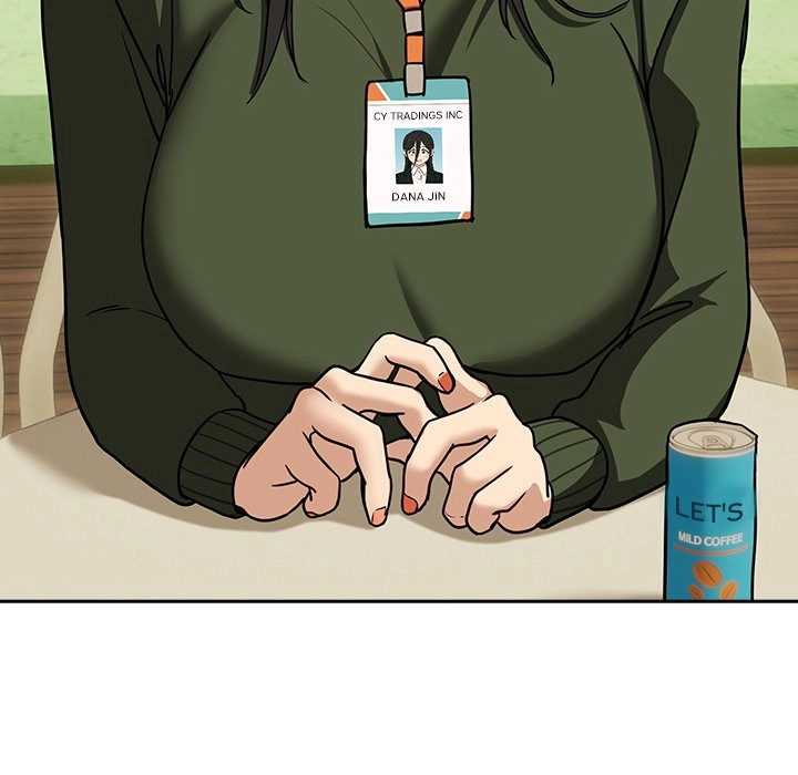 Dating After Work Chapter 24 page 97 - 