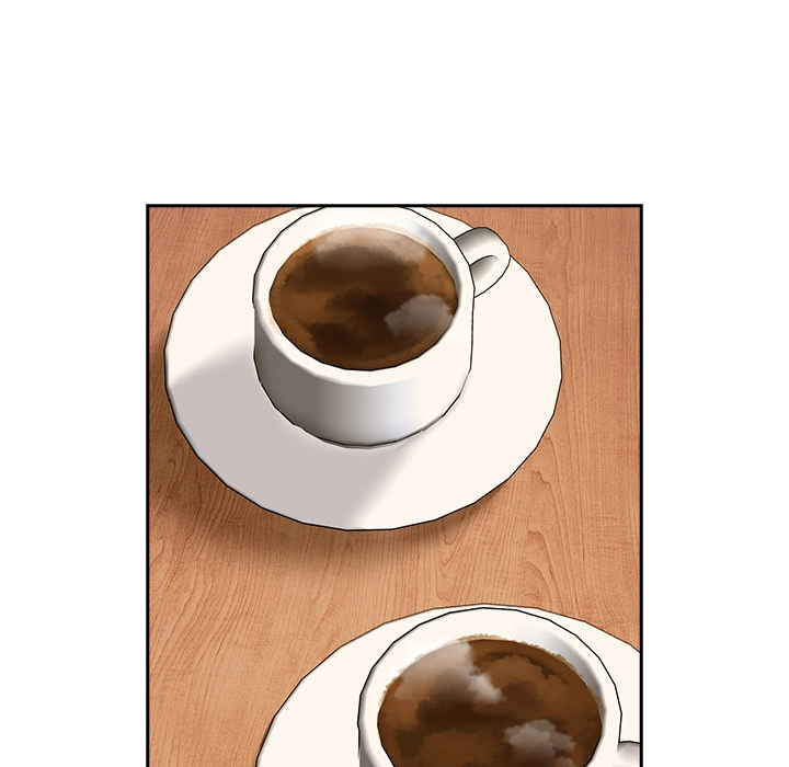 Dating After Work Chapter 71 page 71 - 