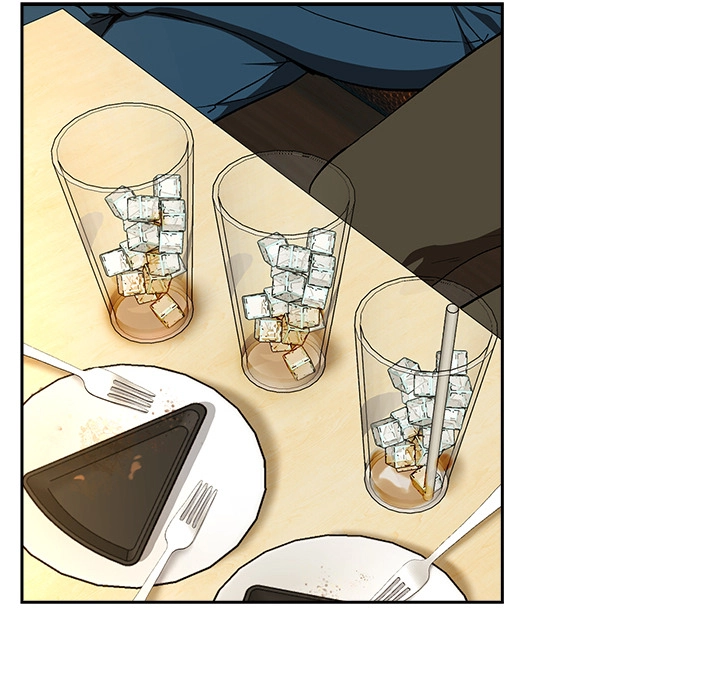 Dating After Work Chapter 95 page 84 - 