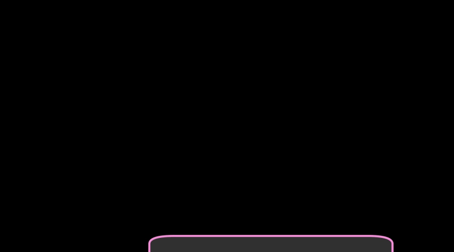 Dating Sim[on] Chapter 11 page 267 - 