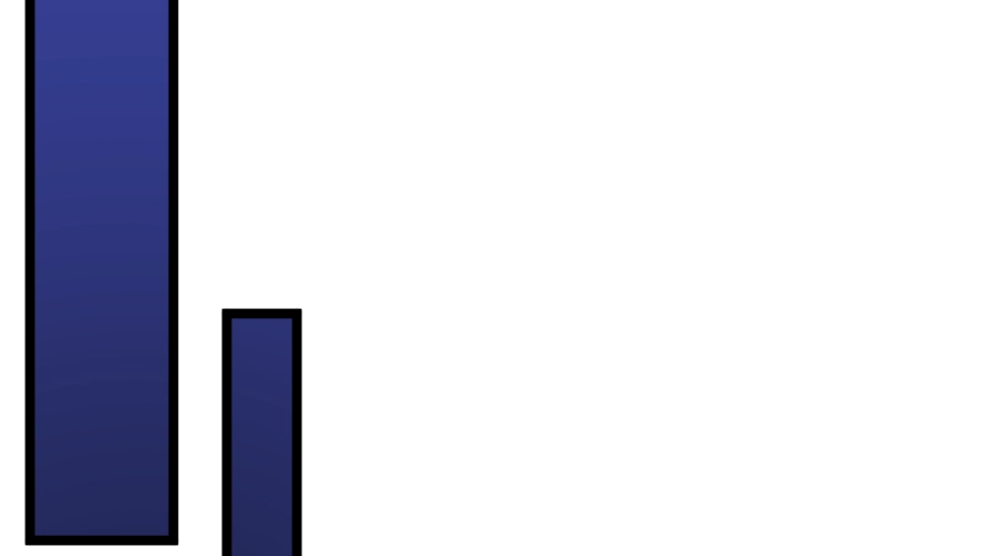 Dating Sim[on] Chapter 17 page 218 - 