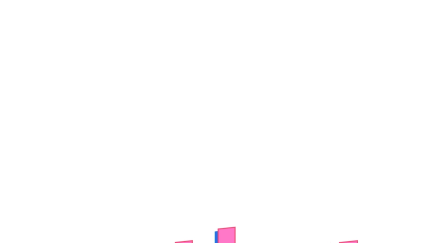 Dating Sim[on] Chapter 5 page 318 - 