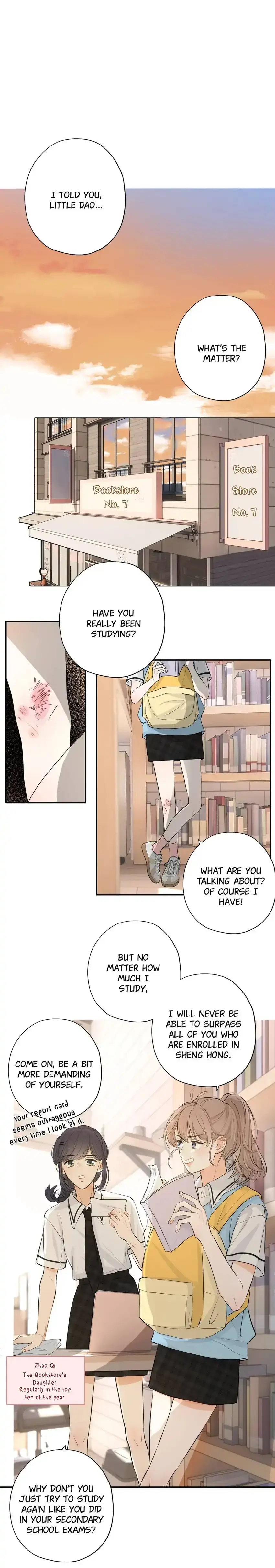Days of My Youth Chapter 1 page 22 - 