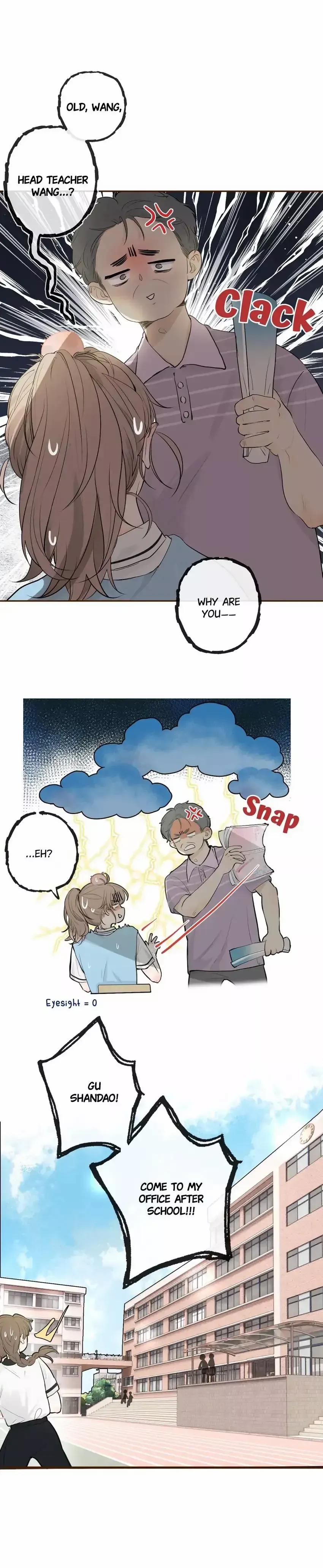 Days of My Youth Chapter 1 page 6 - 