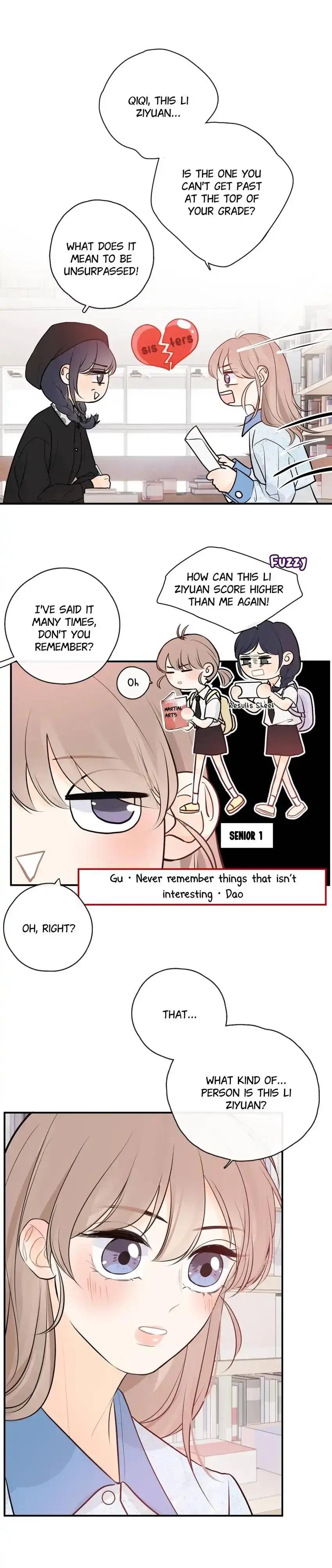 Days of My Youth Chapter 6 page 12 - 