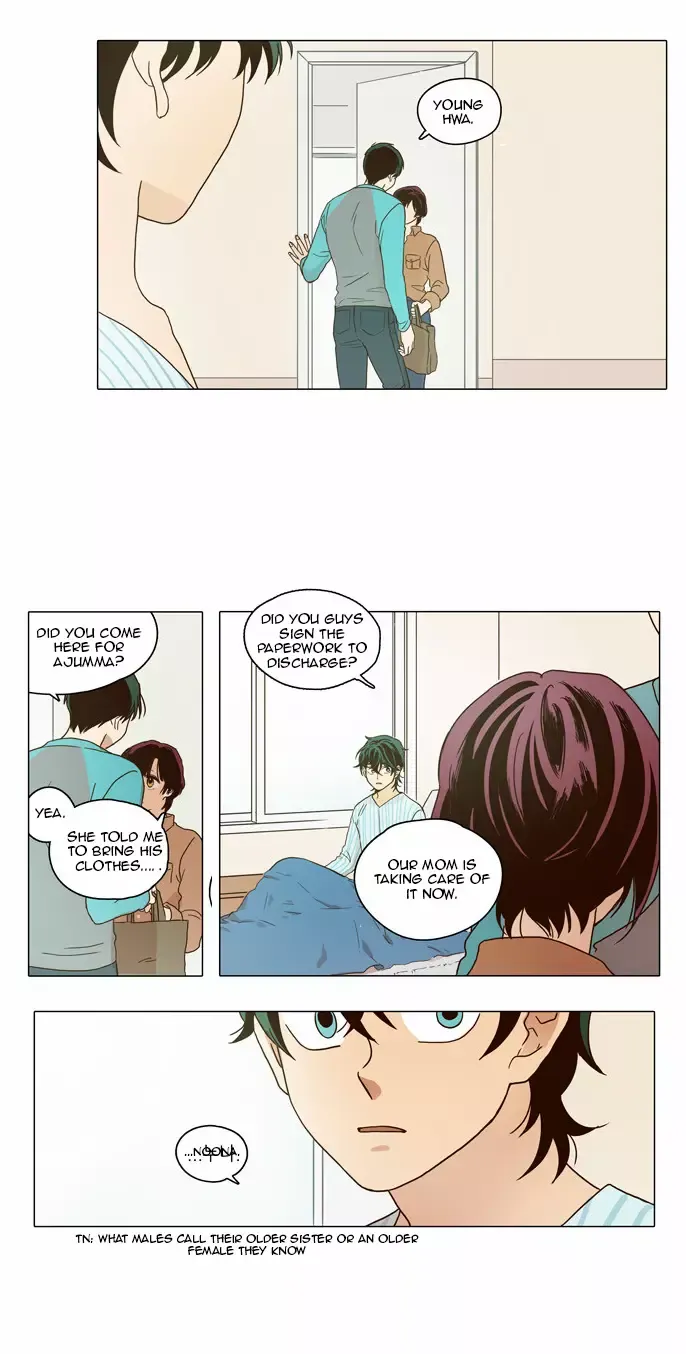 Daytime Moon Chapter 1 page 22 - 