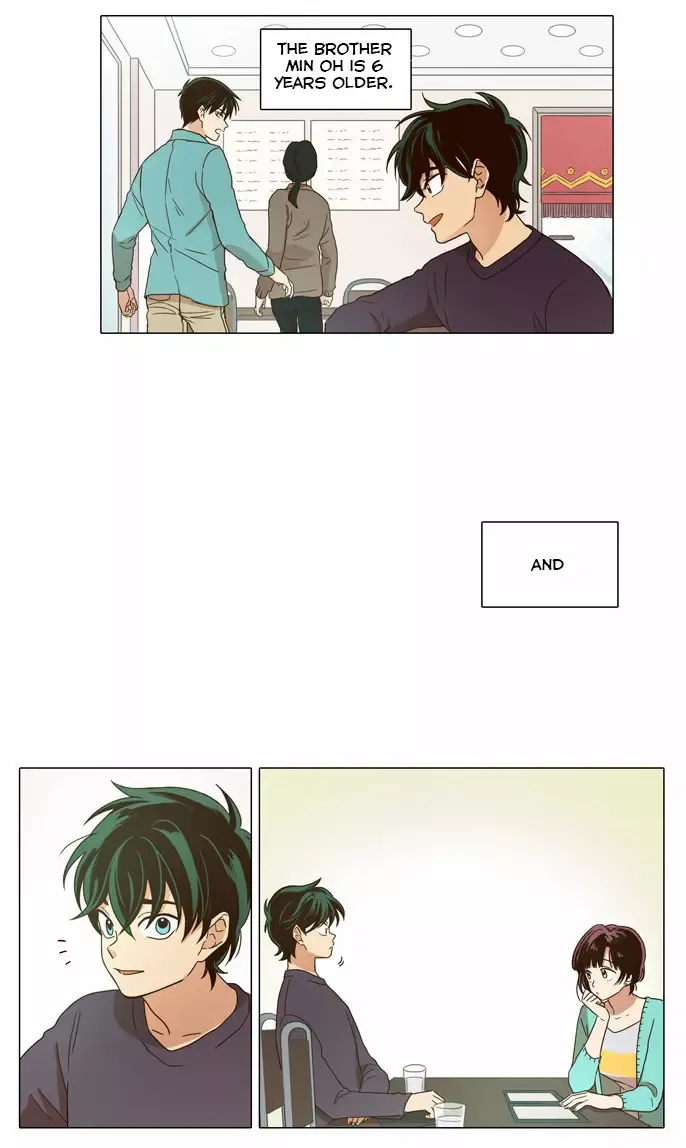 Daytime Moon Chapter 1 page 5 - 