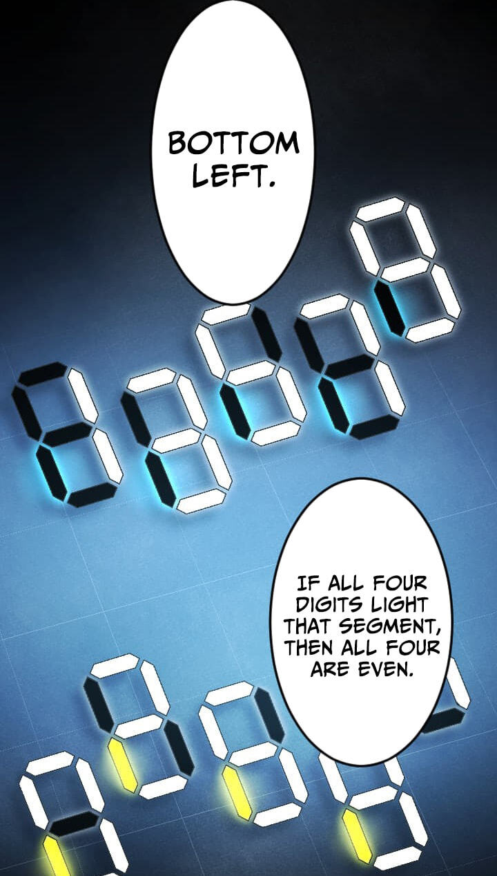 Dead End Demonics ꞉ The First Returnee Chapter 33 page 77 - 
