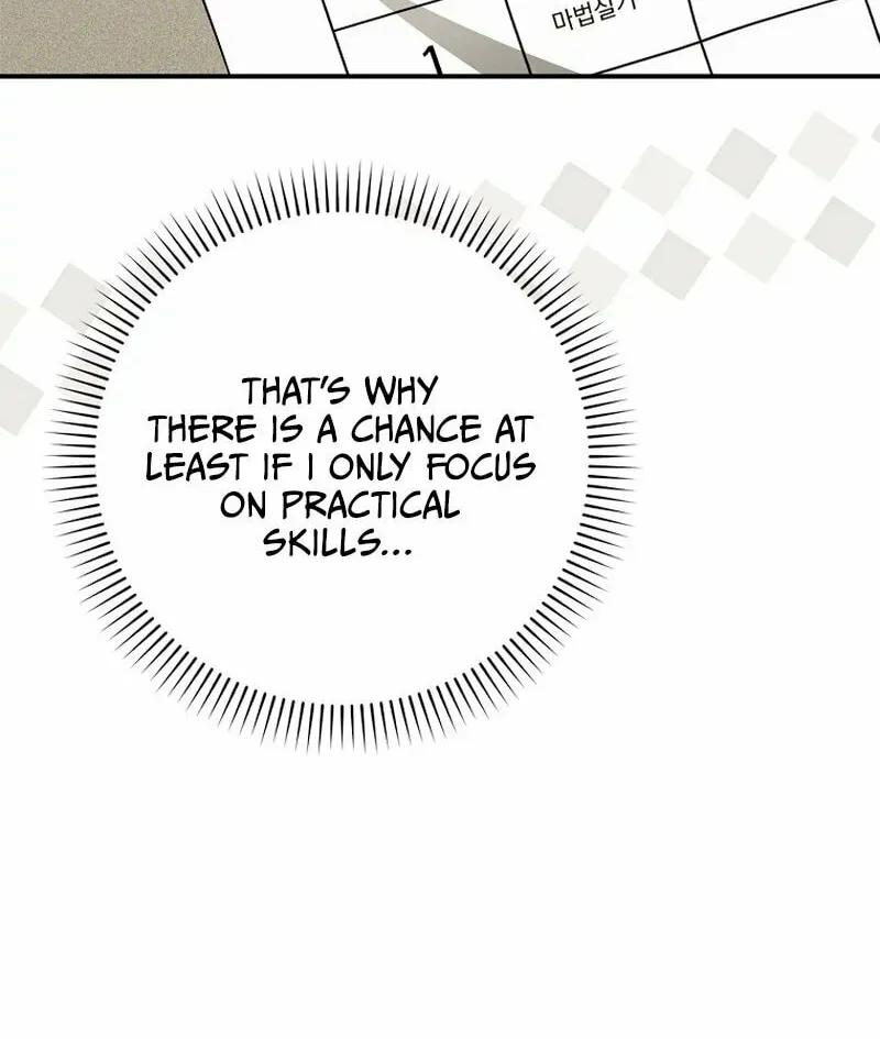 Deadline Is Raining in the Status Window Chapter 16 page 59 - 