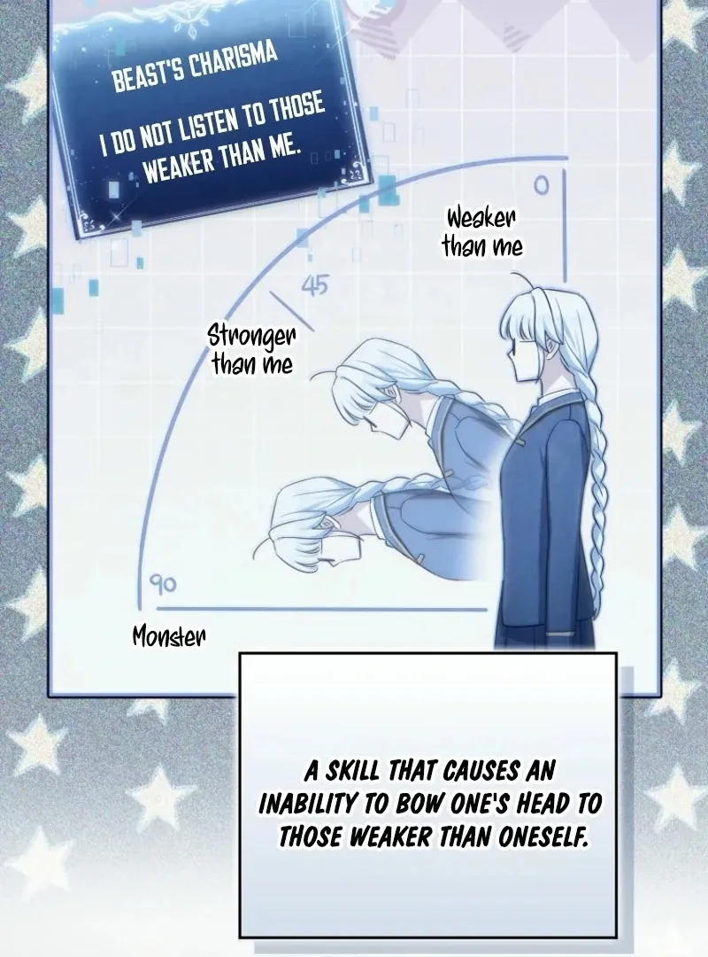 Deadline Is Raining in the Status Window Chapter 73 page 94 - 