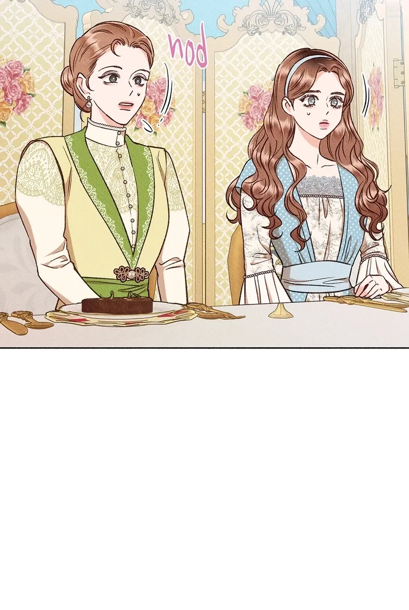 Dear My Rude Darling With Multiple Personalities Chapter 31 page 80 - 