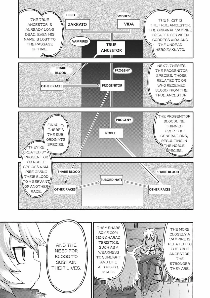 Death Attribute Magician Chapter 10 page 2 - 