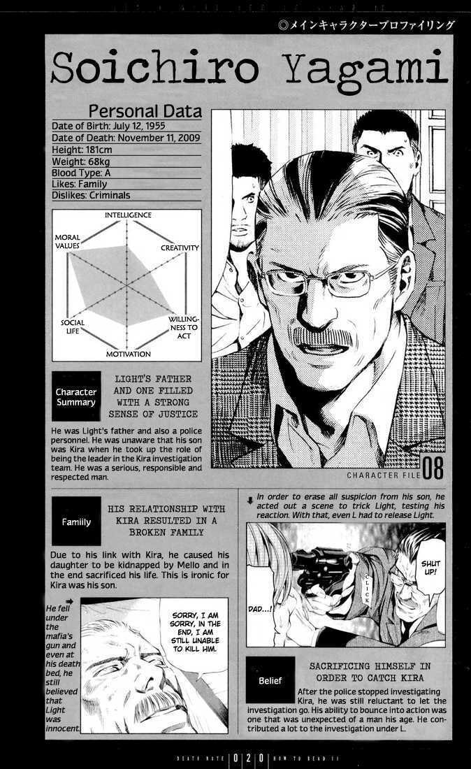 Death Note Chapter 110 page 20 - 
