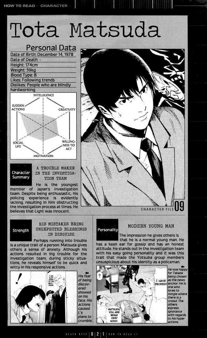 Death Note Chapter 110 page 21 - 