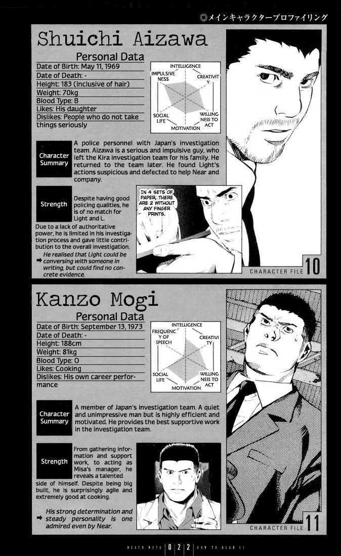 Death Note Chapter 110 page 22 - 