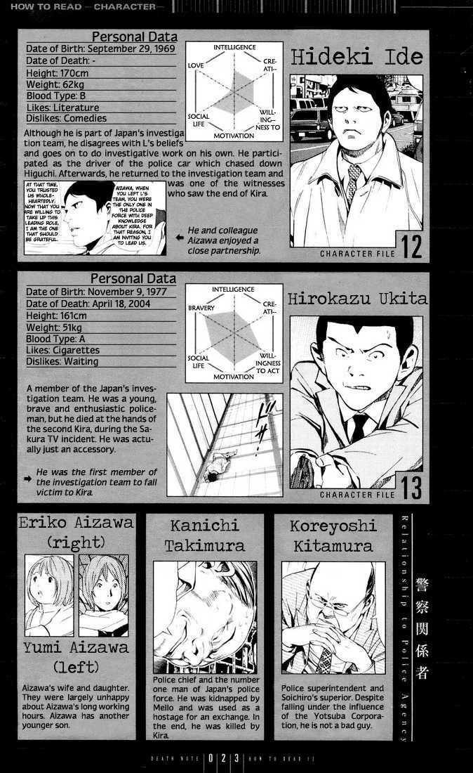 Death Note Chapter 110 page 23 - 