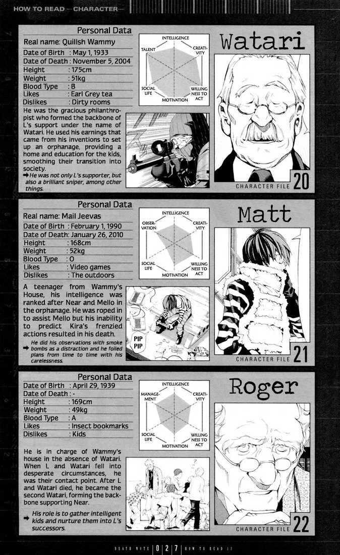Death Note Chapter 110 page 27 - 