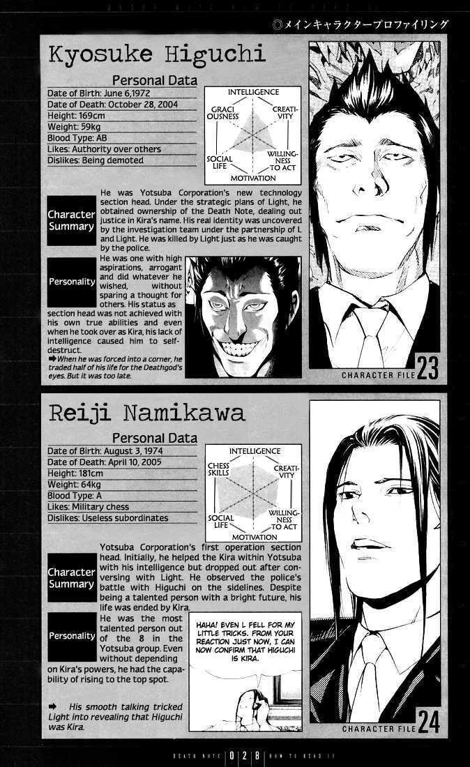 Death Note Chapter 110 page 28 - 