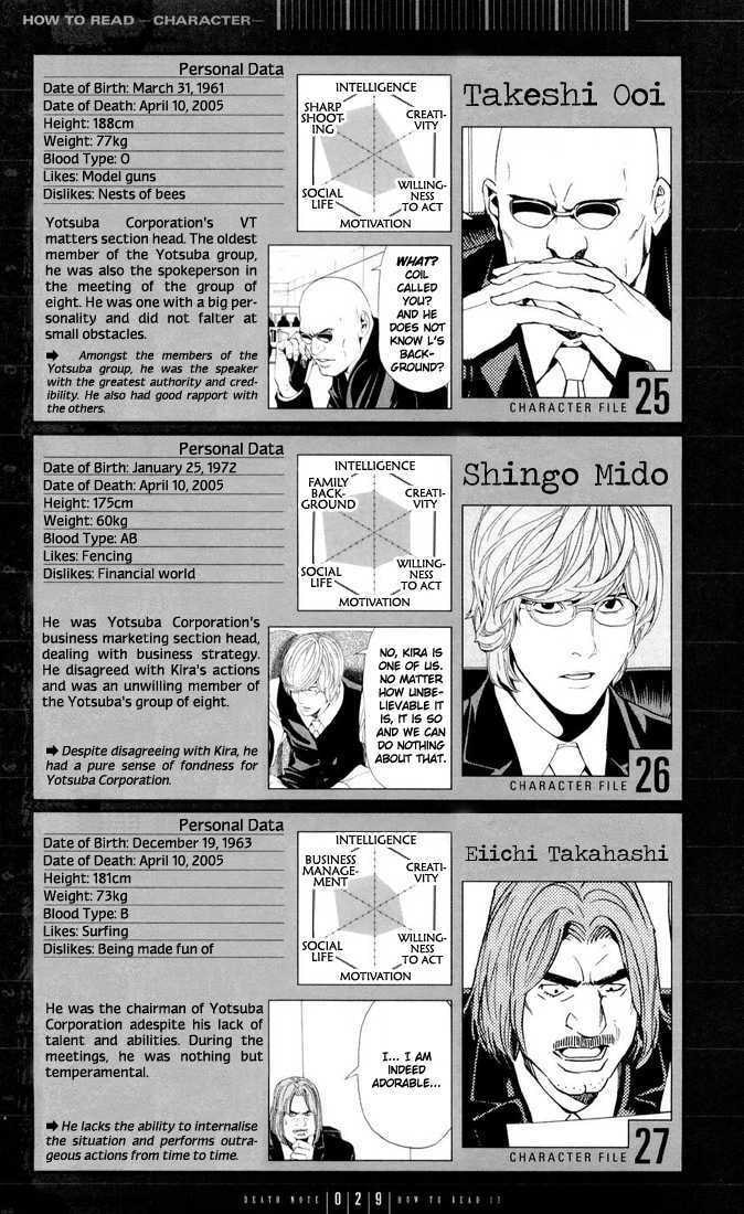 Death Note Chapter 110 page 29 - 