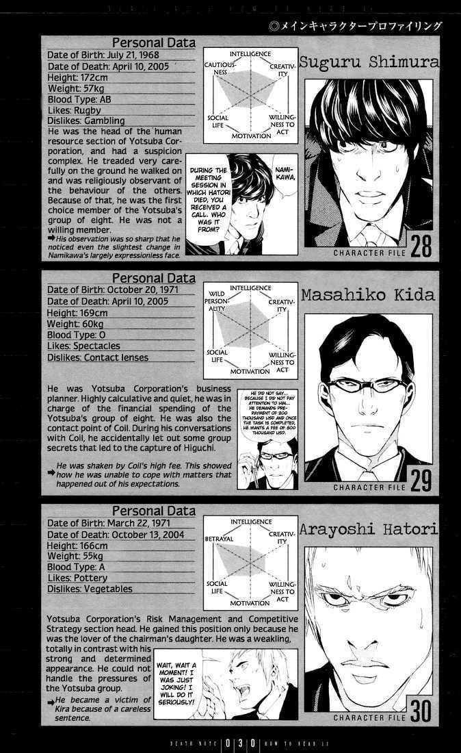 Death Note Chapter 110 page 30 - 