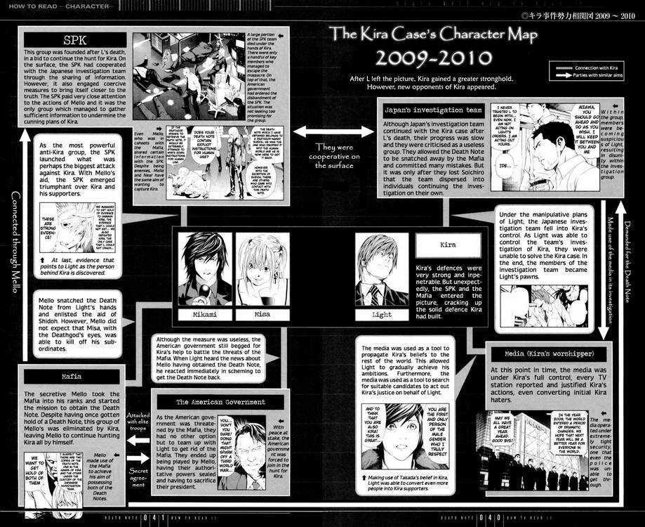 Death Note Chapter 110 page 39 - 