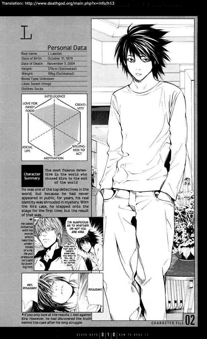 Death Note Chapter 110 page 10 - 