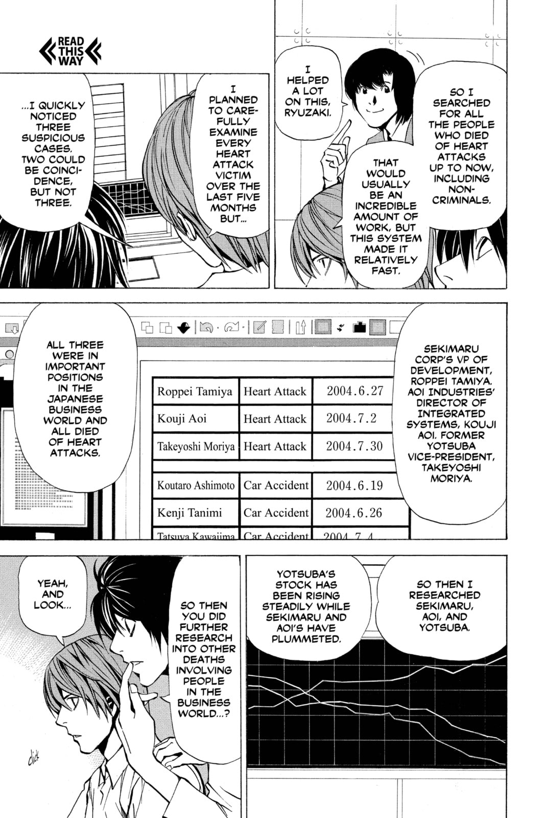 Death Note Chapter 39 page 3 - 