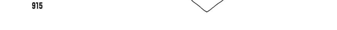 Death